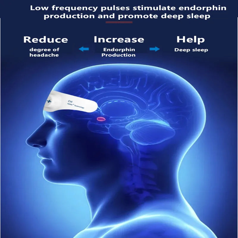 TENS Microcurrent Sleep Aid for Insomnia, Depression, Migraine & Biological Clock Regulation