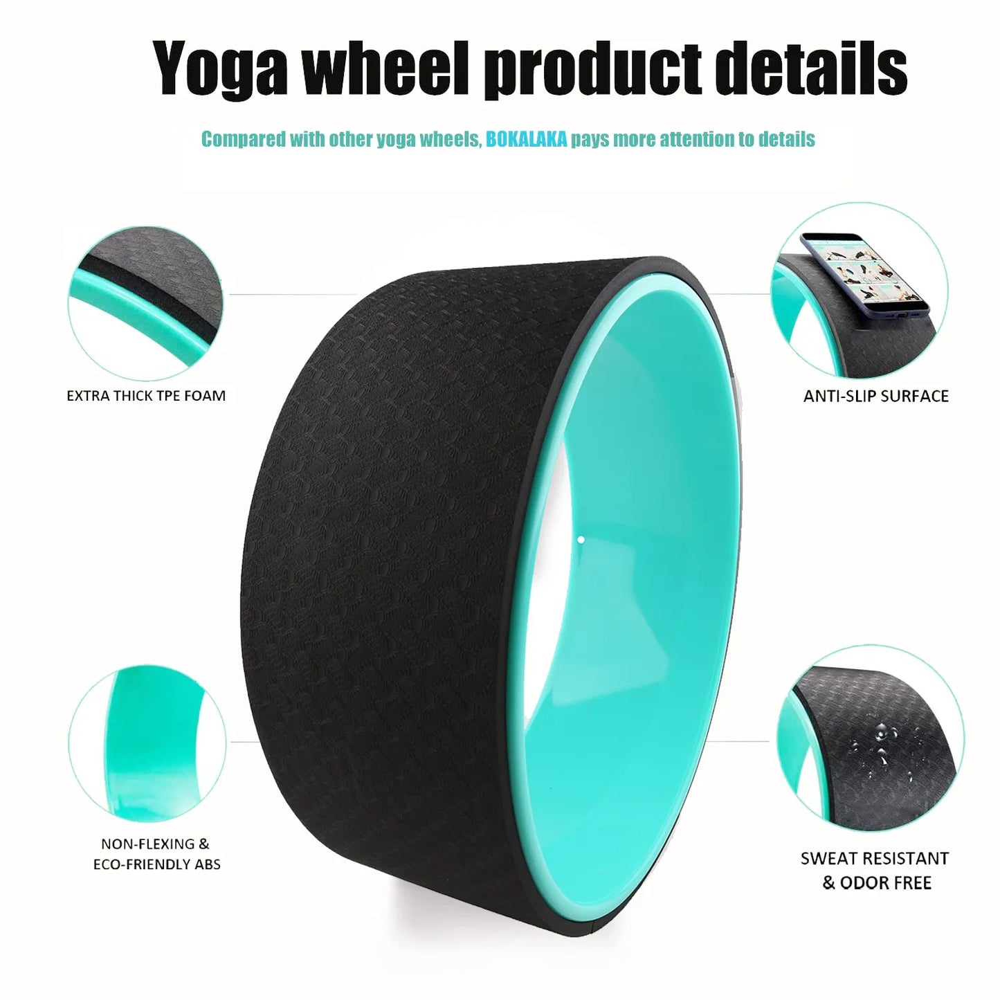 TPE Non-Slip Yoga Spine Roller Wheel for Back Pain Ain Relief and Improving Backbends & Flexibility